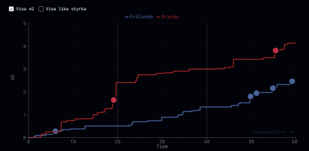 450x300-corsi.png