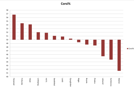 450x300-corsi_20161007.png