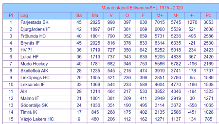 450x300-maratonmodo.png