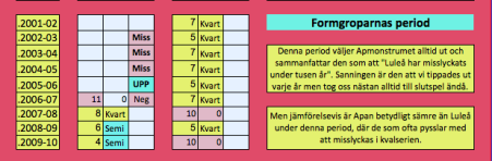 450x300-skarmavbild-2018-09-15-kl-100627.png