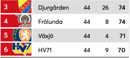 450x300-skarmavbild-2019-02-24-kl-005621.png