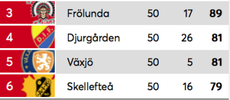 450x300-skarmavbild-2019-03-09-kl-221457.png