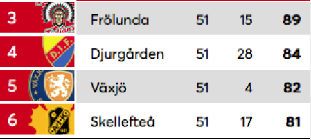 450x300-skarmavbild-2019-03-12-kl-215056.png