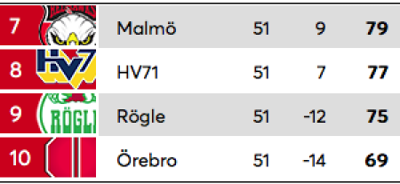 450x300-skarmavbild-2019-03-12-kl-215104.png