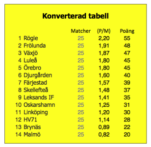 450x300-skarmavbild-2020-12-11-kl-120643.png