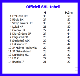 450x300-skarmavbild-2021-01-04-kl-214228.png