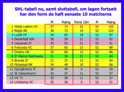 450x300-skarmavbild-2021-01-27-kl-155707.png