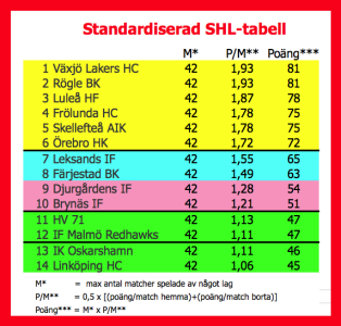 450x300-skarmavbild-2021-02-11-kl-212737_0.png