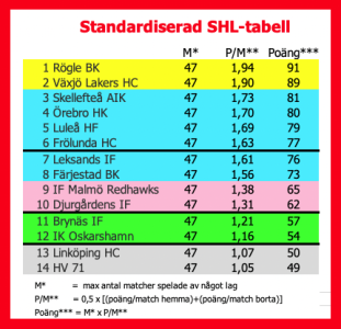 450x300-skarmavbild-2021-03-06-kl-175735.png