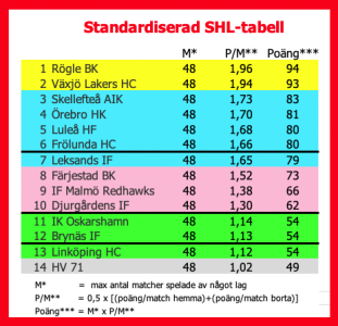 450x300-skarmavbild-2021-03-09-kl-204034.png