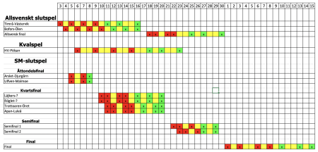 450x300-skarmavbild-2021-04-05-kl-133253.png