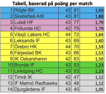 450x300-skarmavbild-2022-03-01-kl-220055.png