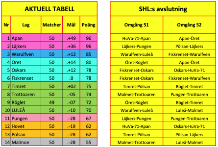 450x300-skarmavbild-2023-03-04-kl-204943.png