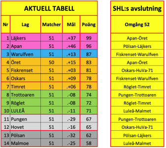 450x300-skarmavbild-2023-03-07-kl-215811.png