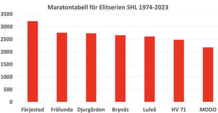 450x300-skarmavbild-2023-07-07-kl-152915.png