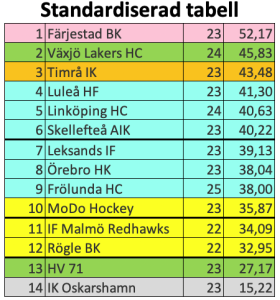 450x300-skarmavbild-2023-12-02-kl-202542.png