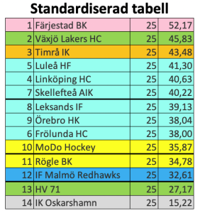 450x300-skarmavbild-2023-12-07-kl-152706_0.png