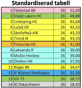 450x300-skarmavbild-2023-12-07-kl-220117.png