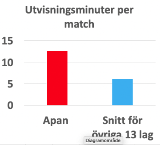 450x300-skarmavbild-2023-12-10-kl-154036.png