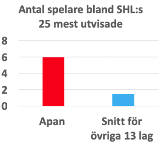 450x300-skarmavbild-2023-12-10-kl-154100.png