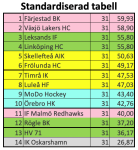 450x300-skarmavbild-2024-01-04-kl-215359.png