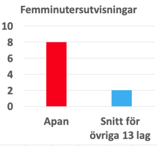 450x300-skarmavbild-2024-01-05-kl-141343.png