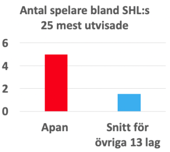 450x300-skarmavbild-2024-01-05-kl-141401.png