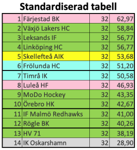 450x300-skarmavbild-2024-01-06-kl-203802.png