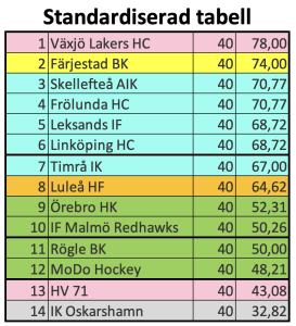 450x300-skarmavbild-2024-02-01-kl-215610.png