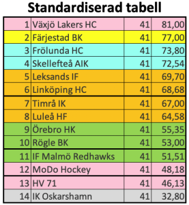 450x300-skarmavbild-2024-02-03-kl-204604.png