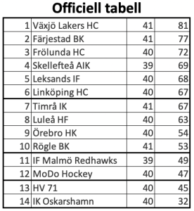 450x300-skarmavbild-2024-02-03-kl-204622.png