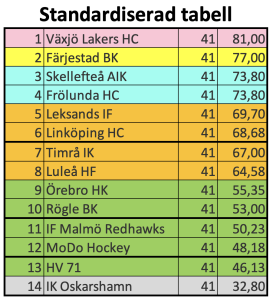 450x300-skarmavbild-2024-02-03-kl-210657.png