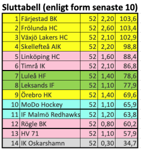 450x300-skarmavbild-2024-02-17-kl-205947.png