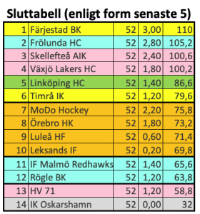 450x300-skarmavbild-2024-02-17-kl-210016.png