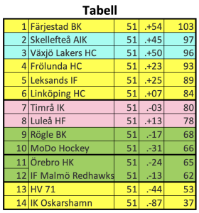 450x300-skarmavbild-2024-03-09-kl-210015.png