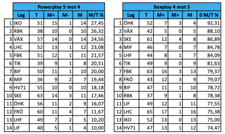 450x300-special-teams_0.png