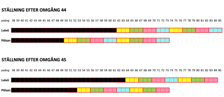 450x350-skarmavbild-2023-02-22-kl-211050.png