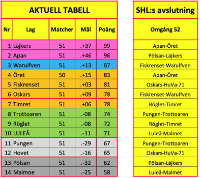 450x350-skarmavbild-2023-03-07-kl-215811.png