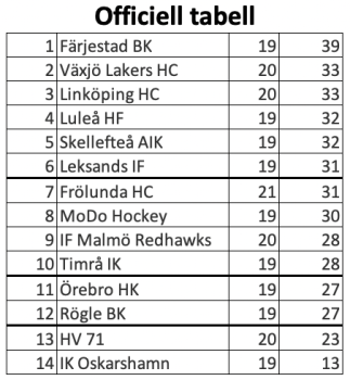 450x350-skarmavbild-2023-11-23-kl-215845.png