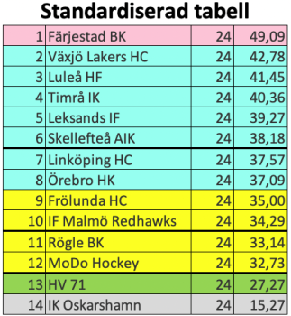 450x350-skarmavbild-2023-12-01-kl-124448.png