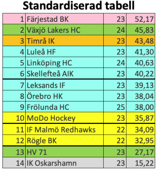 450x350-skarmavbild-2023-12-02-kl-202542.png