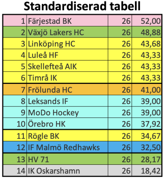 450x350-skarmavbild-2023-12-07-kl-220117.png