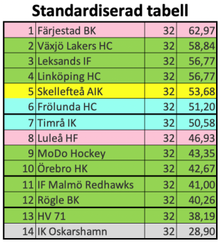 450x350-skarmavbild-2024-01-06-kl-203802.png