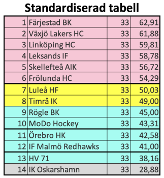 450x350-skarmavbild-2024-01-13-kl-043416.png