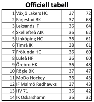 450x350-skarmavbild-2024-01-25-kl-224629.png