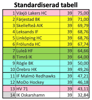 450x350-skarmavbild-2024-01-30-kl-224412.png