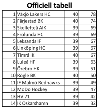 450x350-skarmavbild-2024-02-01-kl-215637.png