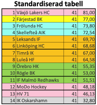 450x350-skarmavbild-2024-02-03-kl-204604.png