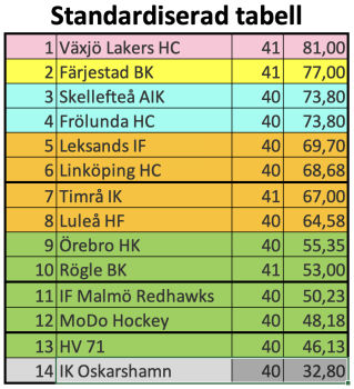 450x350-skarmavbild-2024-02-03-kl-210055.png