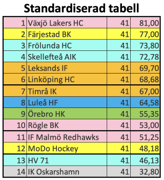 450x350-skarmavbild-2024-02-04-kl-173659.png